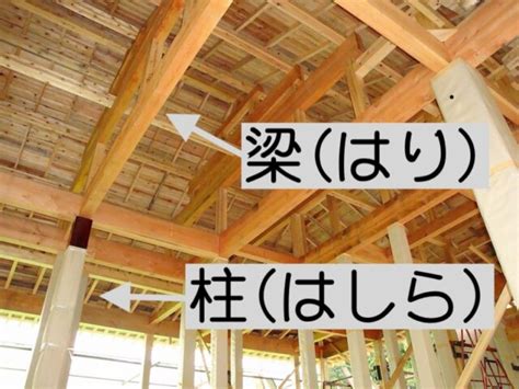 風水柱|梁（はり）対策！家庭円満になる風水テクニックとは 